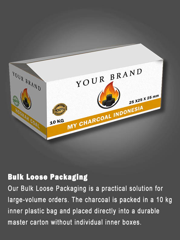 bulk