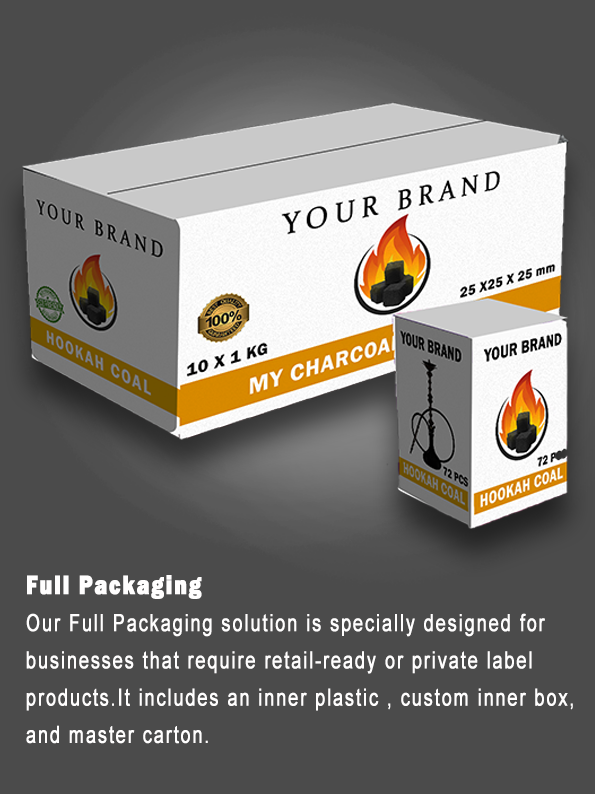 full packging